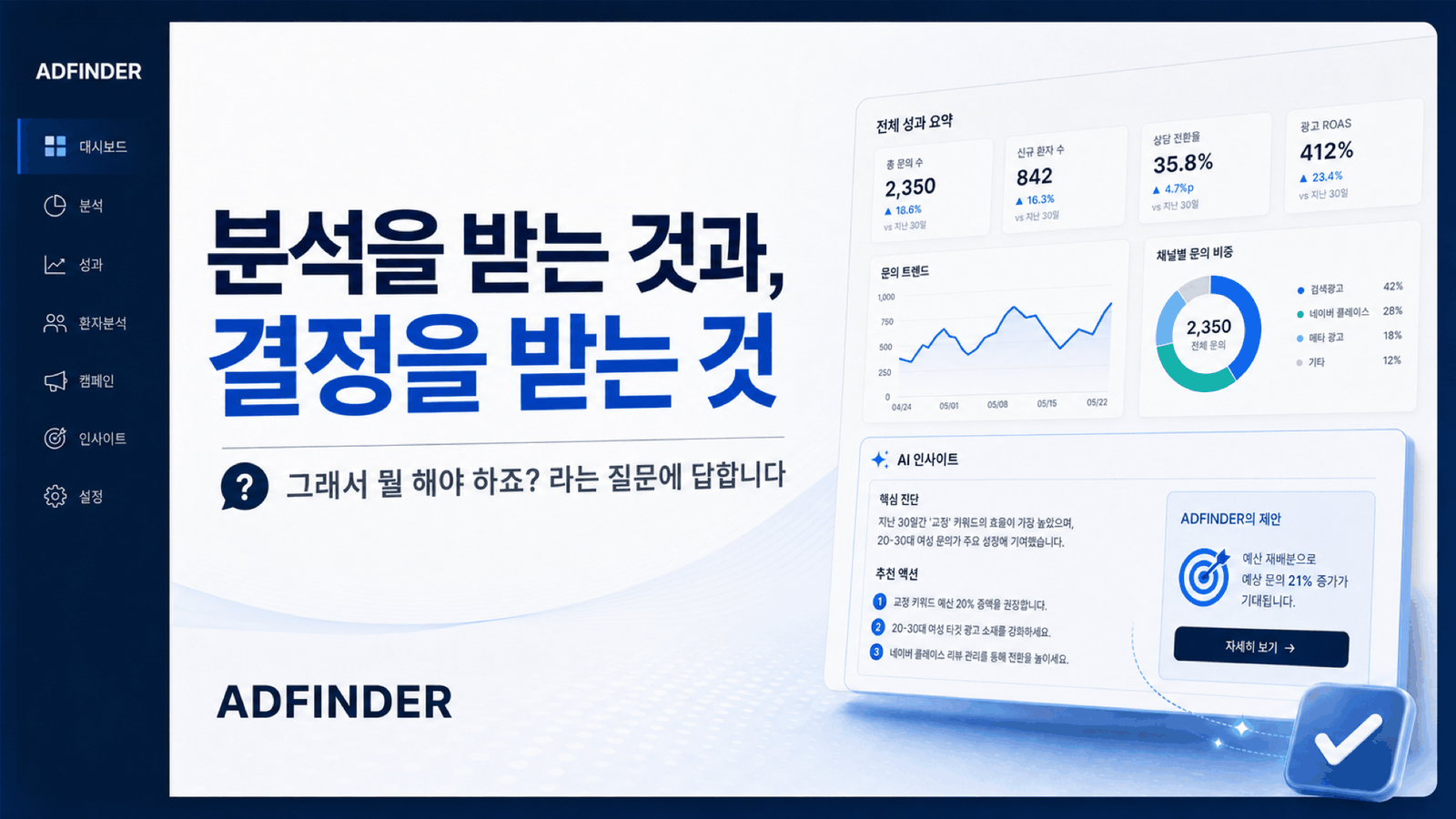 분석을 받는 것과, 결정을 받는 것은 다릅니다 — 분석 vs 결정 비교 카드