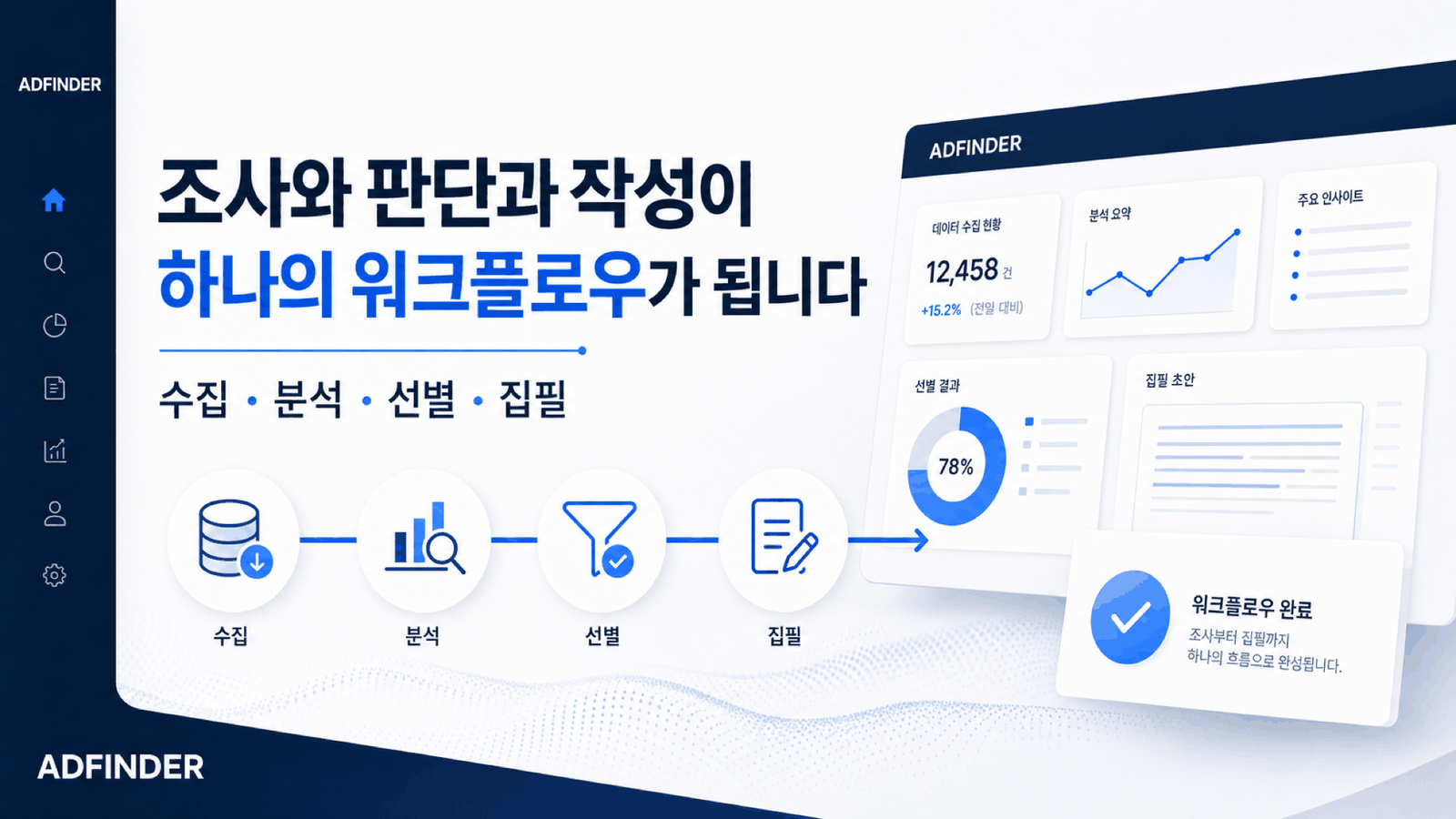 조사와 판단과 작성이 하나의 워크플로우가 되는 애드파인더 처리 흐름 카드