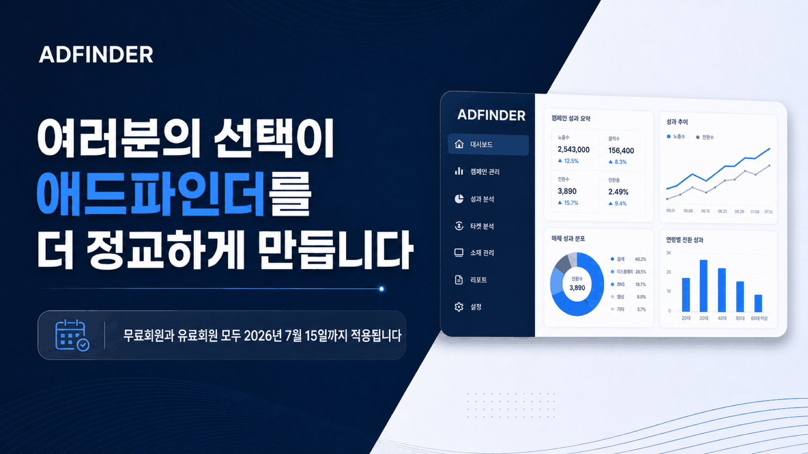 사용자의 선택이 애드파인더를 더 정교하게 만들고 2026년 7월 15일까지 무료회원과 유료회원 모두에게 적용된다는 안내 카드