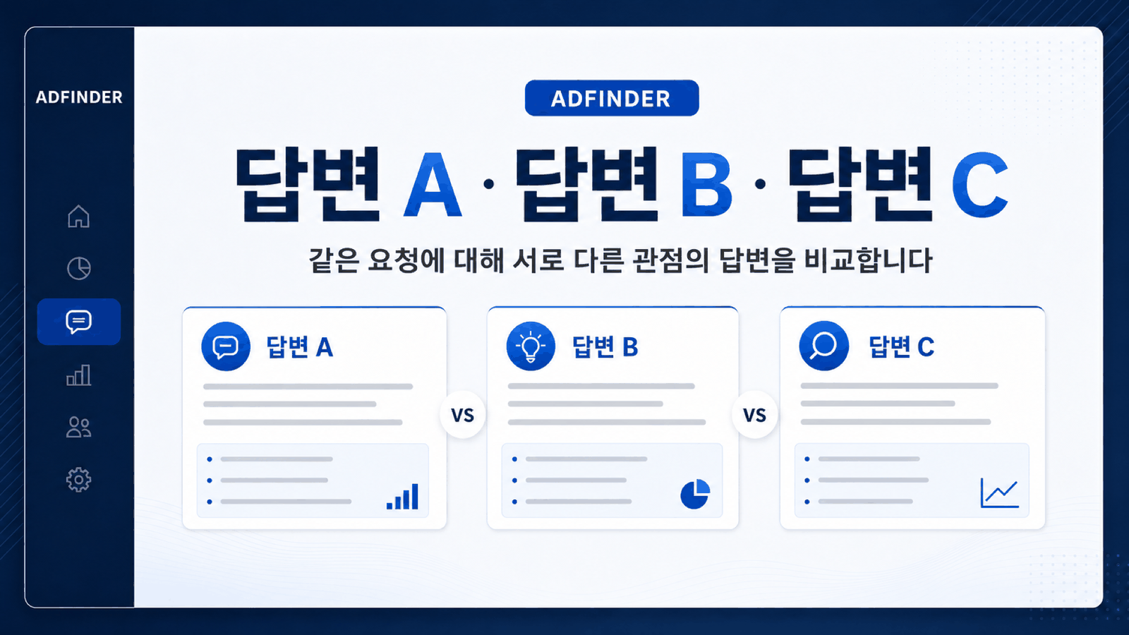 애드파인더 벤치마크 테스트 모드에서 답변 A, 답변 B, 답변 C 세 가지가 나란히 생성된 실제 캡처