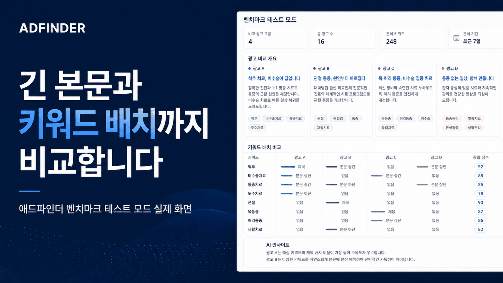 애드파인더 벤치마크 테스트 모드에서 세 답변의 긴 본문과 키워드 배치 메모를 비교하는 실제 캡처