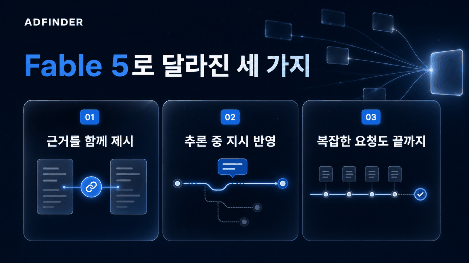 근거를 함께 제시, 추론 중 지시 반영, 복잡한 요청도 끝까지 — Fable 5로 달라진 세 가지 리스트 카드