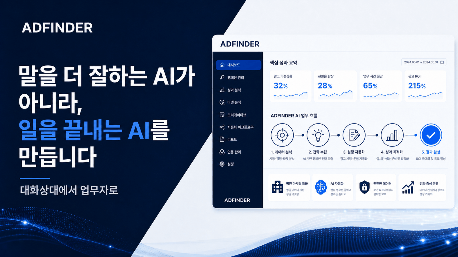 말을 더 잘하는 AI가 아니라, 일을 끝내는 AI를 만듭니다 — 대화상대에서 업무자로, 애드파인더의 방향 카드