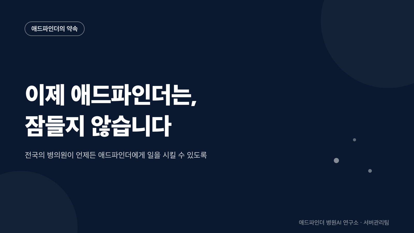이제 애드파인더는 잠들지 않습니다 — 전국 병의원이 언제든 일을 시킬 수 있도록, 애드파인더의 약속 포스터