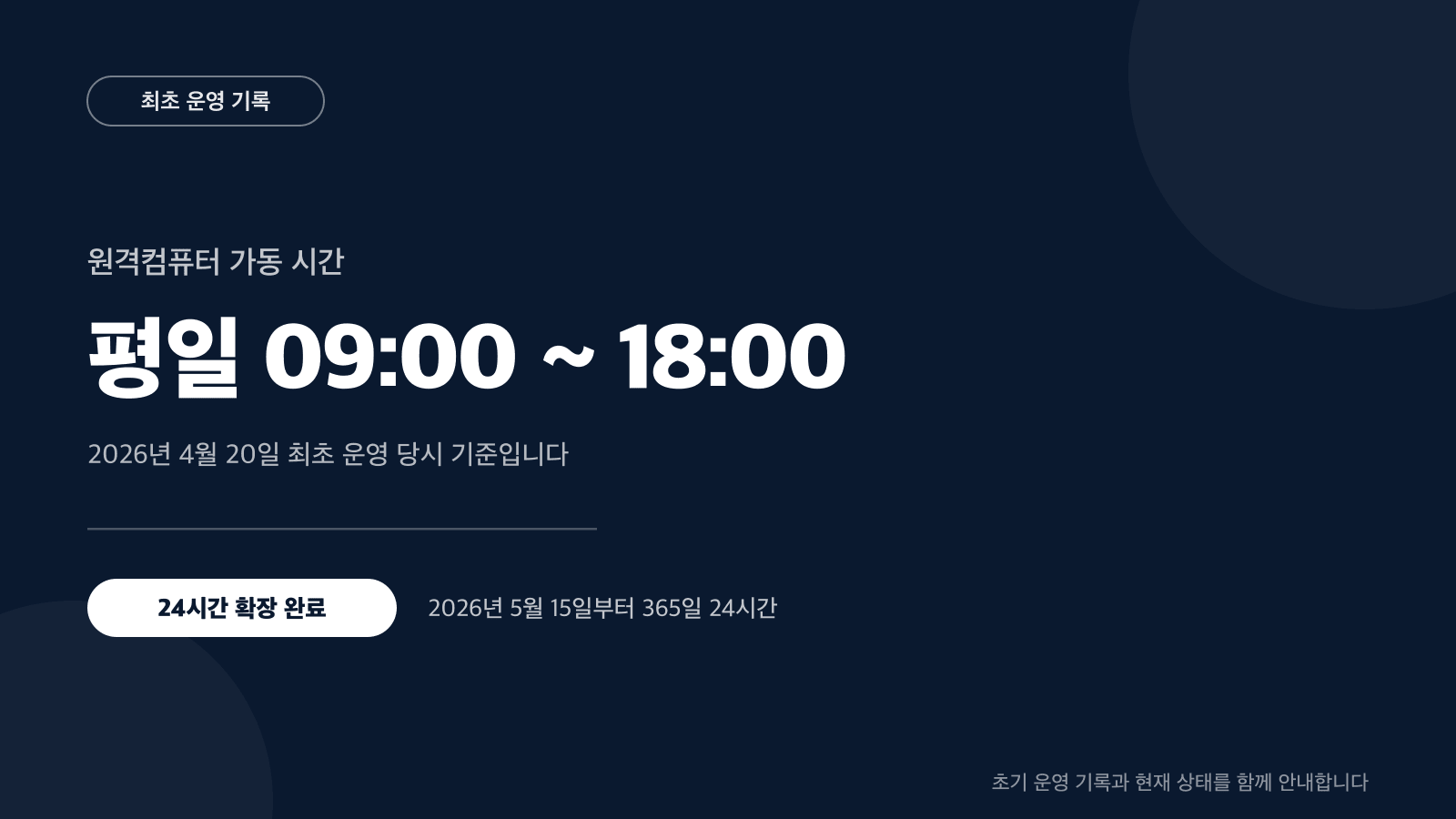 2026년 4월 20일 최초 운영은 평일 오전 9시부터 오후 6시였으며, 5월 15일부터 365일 24시간으로 확장된 원격컴퓨터 운영 기록 카드