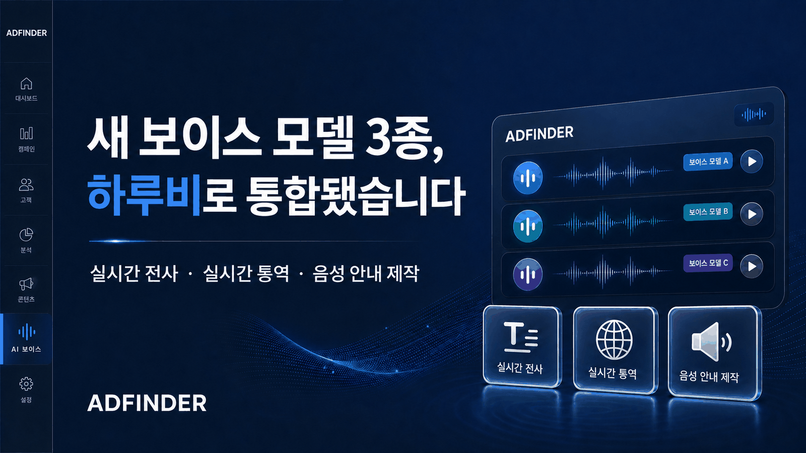 새 보이스 모델 3종이 하루비 v4.0으로 통합되어 실시간 전사·통역·음성 제작으로 이어지는 파이프라인 다이어그램